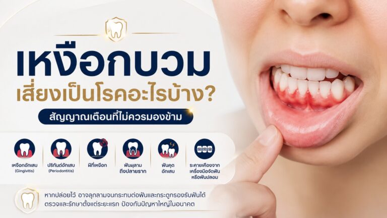 Gum Swelling Cover