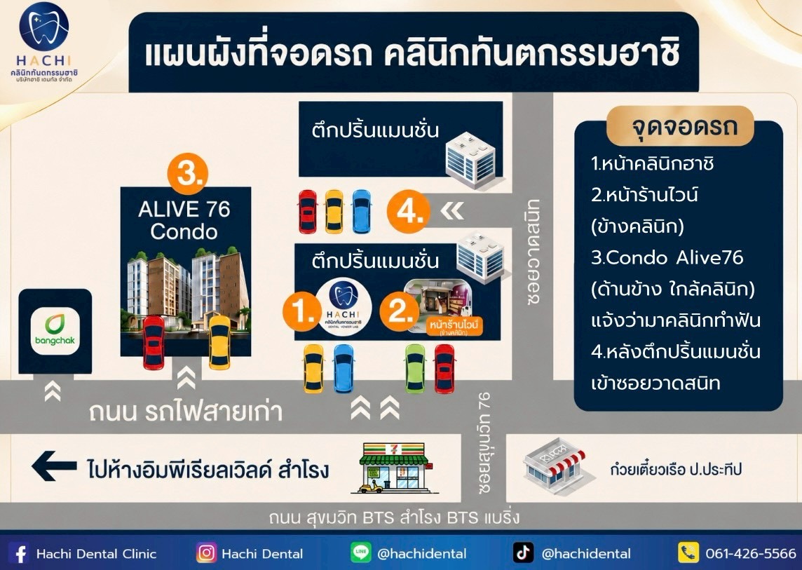 แผนผังที่จอดรถ คลินิกทันตกรรมฮาชิ