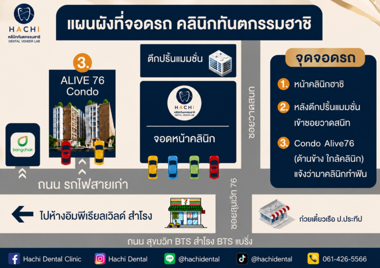 Parking Map