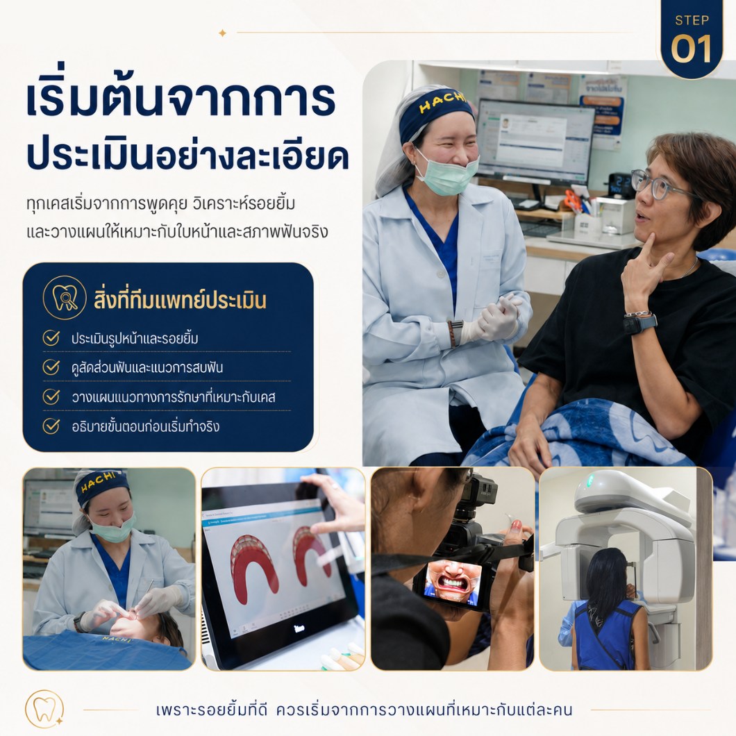 ขั้นตอนการทำวีเนียร์ ขั้นตอนที่ 1 ประเมินอย่างละเอียด